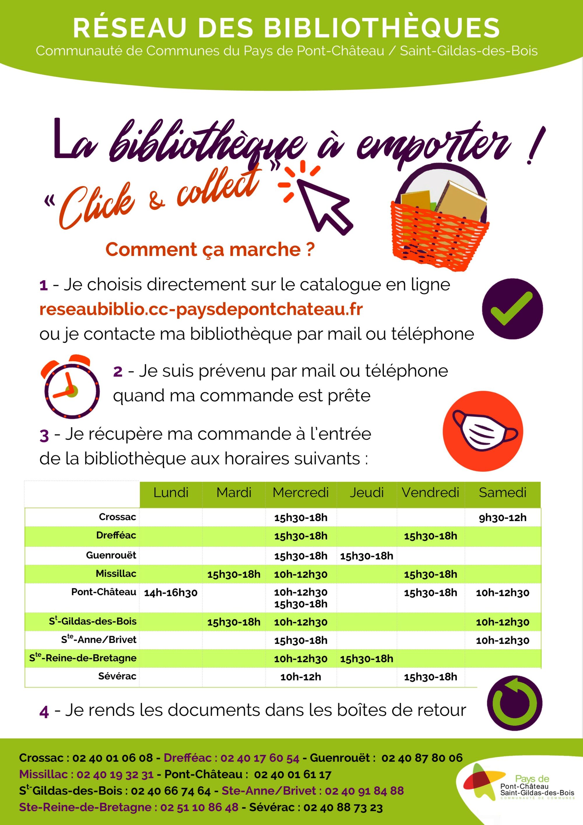 RES_horaires_clickcollect_avril_2021.pub